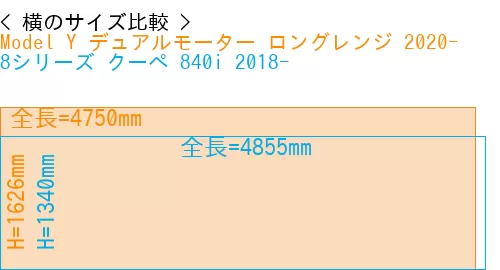 #Model Y デュアルモーター ロングレンジ 2020- + 8シリーズ クーペ 840i 2018-